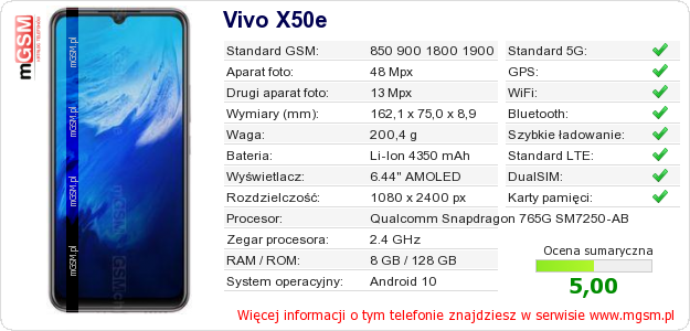 Dane telefonu Vivo X50e