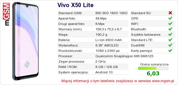 Dane telefonu Vivo X50 Lite Dane telefonu Vivo X50 Lite