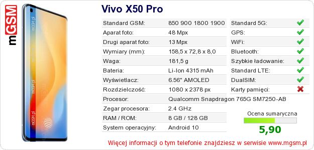 Dane telefonu Vivo X50 Pro