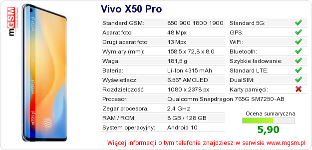 Dane telefonu Vivo X50 Pro