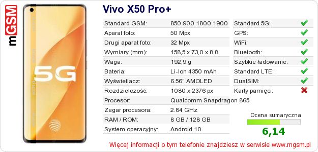 Dane telefonu Vivo X50 Pro+ Dane telefonu Vivo X50 Pro+