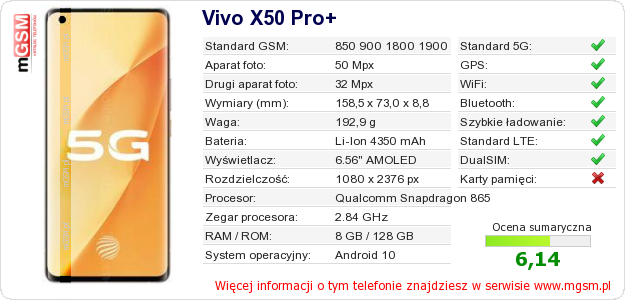 Dane telefonu Vivo X50 Pro+