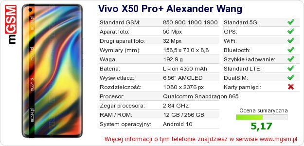 Dane telefonu Vivo X50 Pro+ Alexander Wang