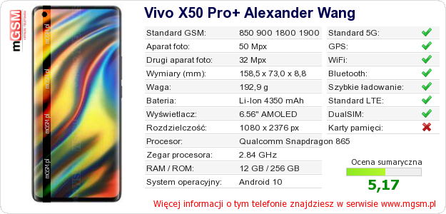 Dane telefonu Vivo X50 Pro+ Alexander Wang