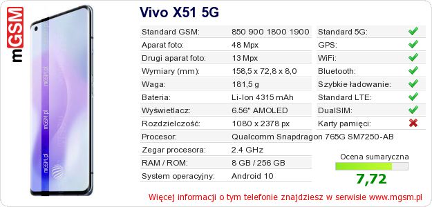 Dane telefonu Vivo X51 5G Dane telefonu Vivo X51 5G
