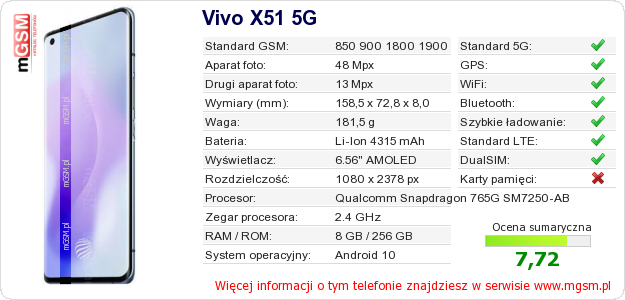 Dane telefonu Vivo X51 5G