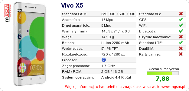 Dane telefonu Vivo X5 Dane telefonu Vivo X5