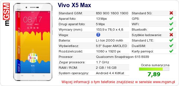 Dane telefonu Vivo X5 Max Dane telefonu Vivo X5 Max