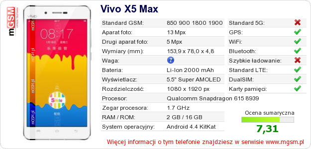Dane telefonu Vivo X5 Max