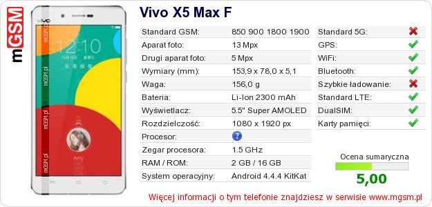 Dane telefonu Vivo X5 Max F