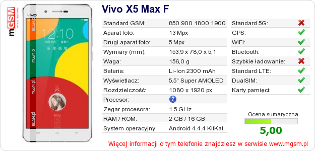Dane telefonu Vivo X5 Max F