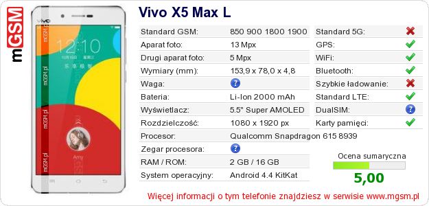 Dane telefonu Vivo X5 Max L