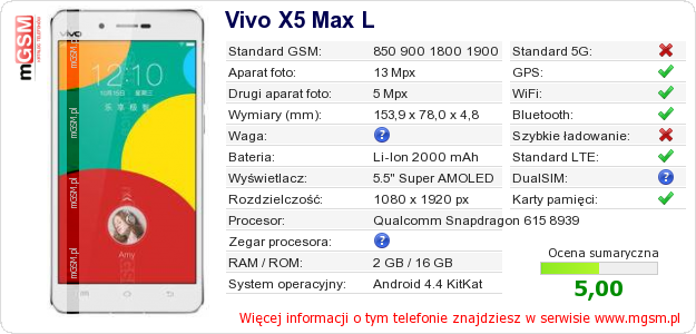 Dane telefonu Vivo X5 Max L