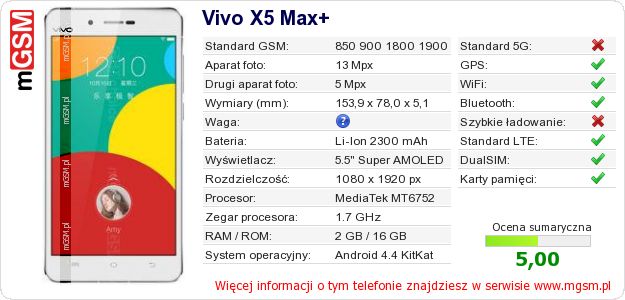 Dane telefonu Vivo X5 Max+