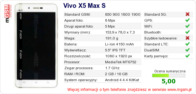 Dane telefonu Vivo X5 Max S