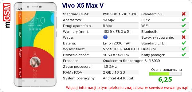 Dane telefonu Vivo X5 Max V Dane telefonu Vivo X5 Max V