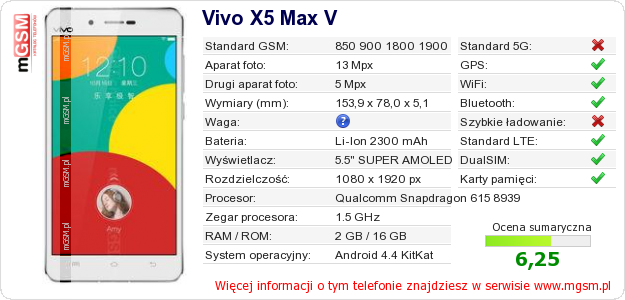 Dane telefonu Vivo X5 Max V