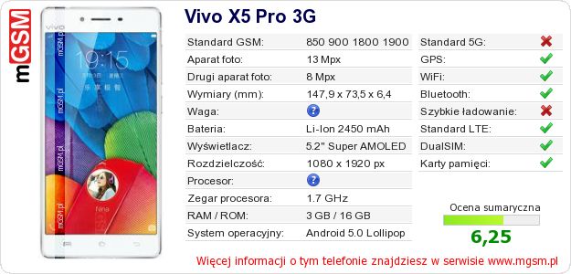 Dane telefonu Vivo X5 Pro 3G