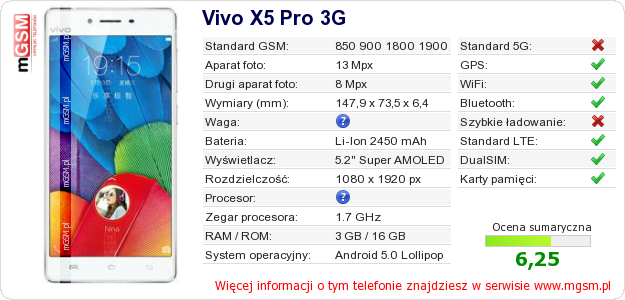 Dane telefonu Vivo X5 Pro 3G