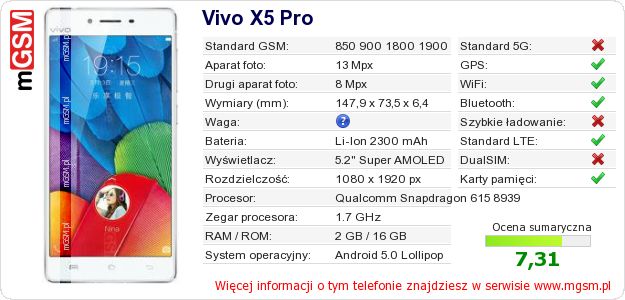 Dane telefonu Vivo X5 Pro Dane telefonu Vivo X5 Pro