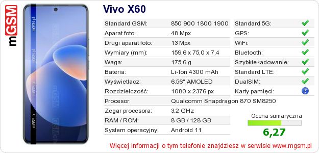Dane telefonu Vivo X60 Dane telefonu Vivo X60