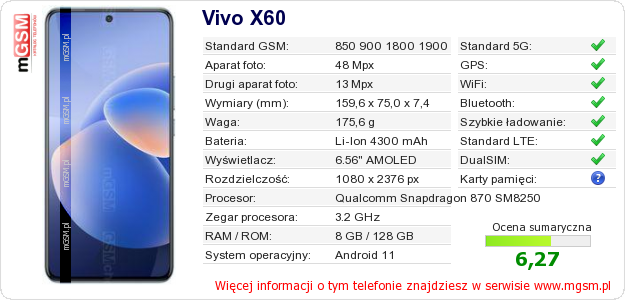 Dane telefonu Vivo X60 Dane telefonu Vivo X60
