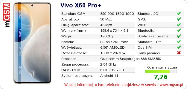 Dane telefonu Vivo X60 Pro+ Dane telefonu Vivo X60 Pro+