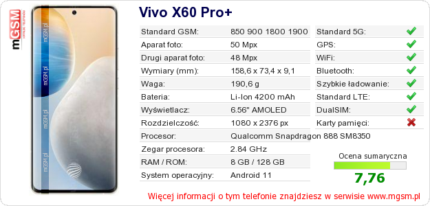 Dane telefonu Vivo X60 Pro+