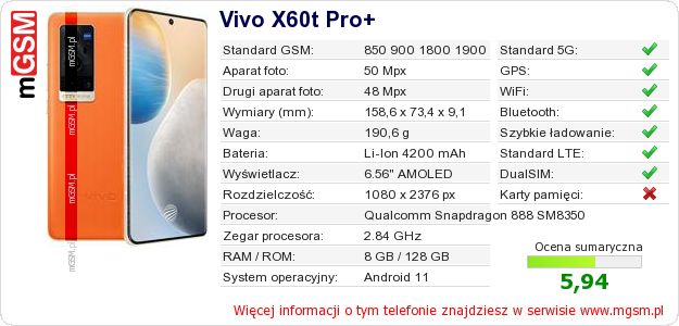 Dane telefonu Vivo X60t Pro+