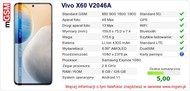 Dane telefonu Vivo X60 V2046A Dane telefonu Vivo X60 V2046A