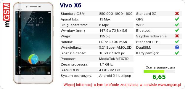 Dane telefonu Vivo X6