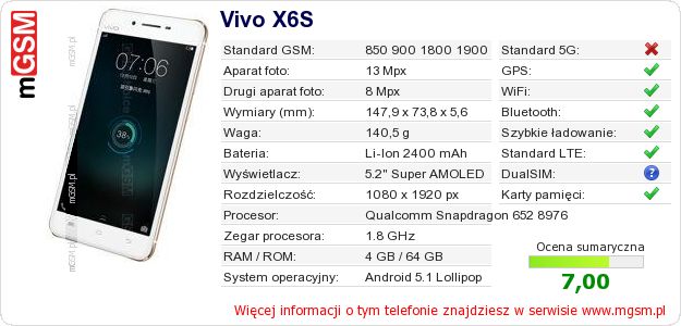 Dane telefonu Vivo X6S