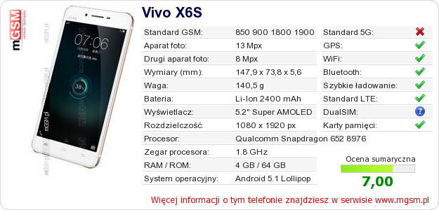 Dane telefonu Vivo X6S