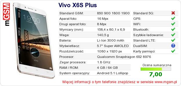 Dane telefonu Vivo X6S Plus Dane telefonu Vivo X6S Plus