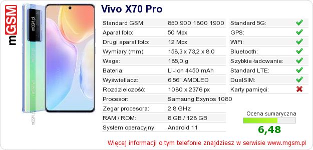 Dane telefonu Vivo X70 Pro