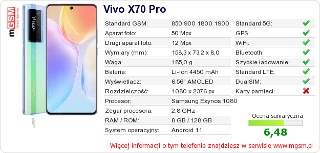 Dane telefonu Vivo X70 Pro