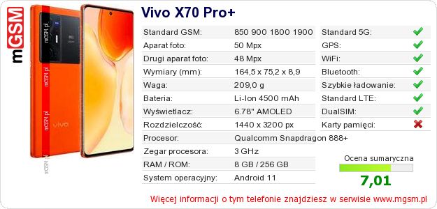 Dane telefonu Vivo X70 Pro+