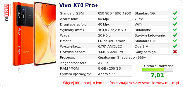 Dane telefonu Vivo X70 Pro+ Dane telefonu Vivo X70 Pro+