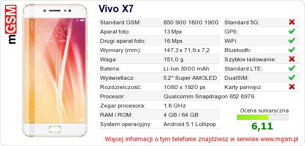 Dane telefonu Vivo X7 Dane telefonu Vivo X7