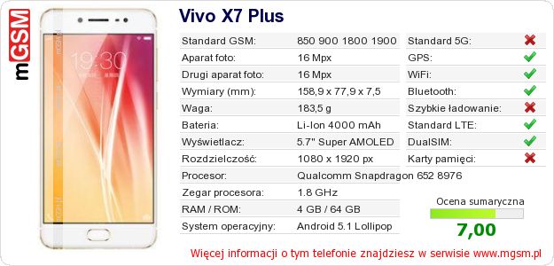Dane telefonu Vivo X7 Plus