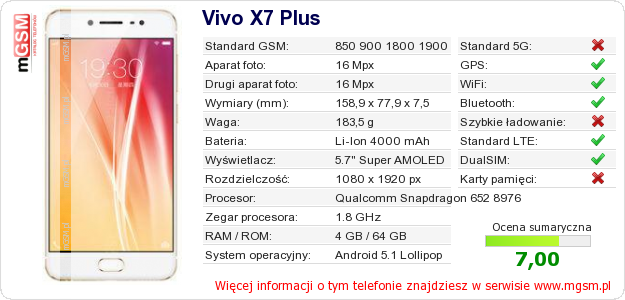 Dane telefonu Vivo X7 Plus Dane telefonu Vivo X7 Plus