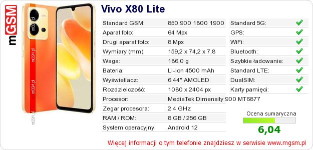 Dane telefonu Vivo X80 Lite