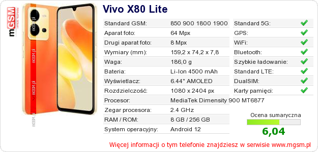 Dane telefonu Vivo X80 Lite