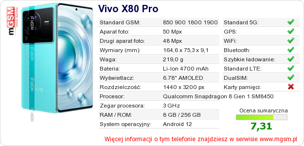 Dane telefonu Vivo X80 Pro