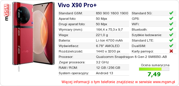 Dane telefonu Vivo X90 Pro+