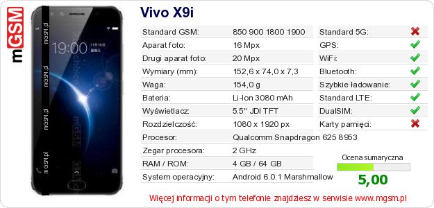 Dane telefonu Vivo X9i Dane telefonu Vivo X9i