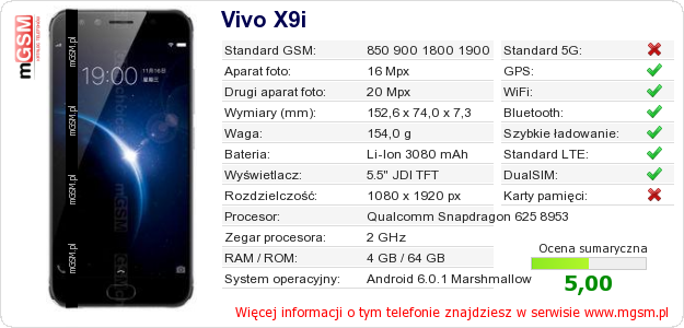 Dane telefonu Vivo X9i