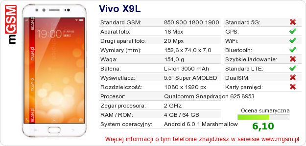 Dane telefonu Vivo X9L Dane telefonu Vivo X9L