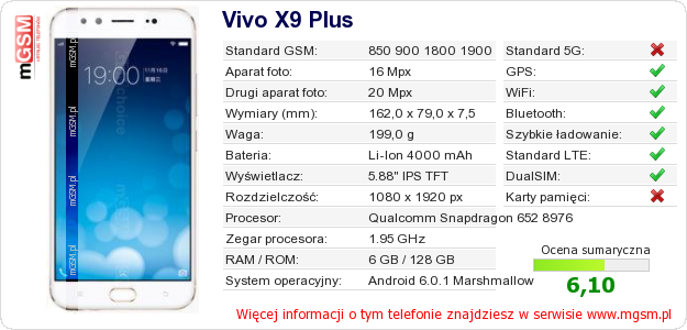 Dane telefonu Vivo X9 Plus Dane telefonu Vivo X9 Plus