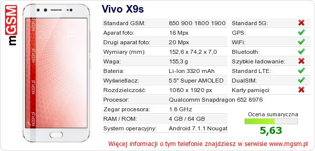 Dane telefonu Vivo X9s Dane telefonu Vivo X9s